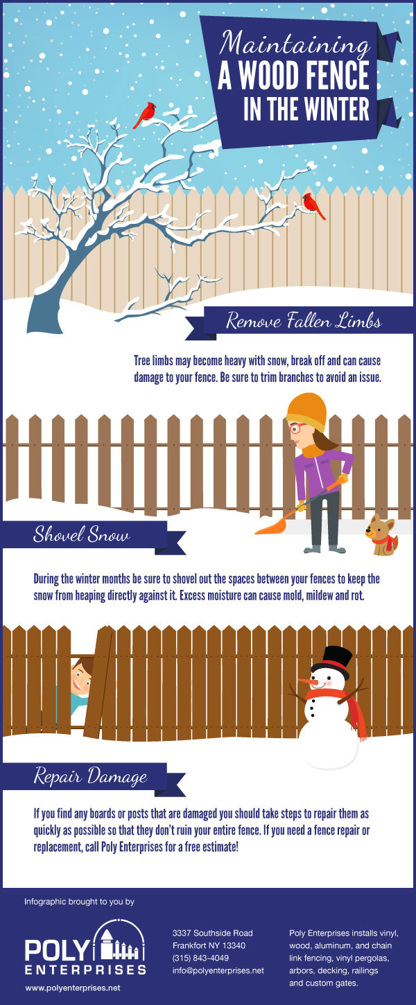 infographic - Maintaining A Wooden Fence In Winter
